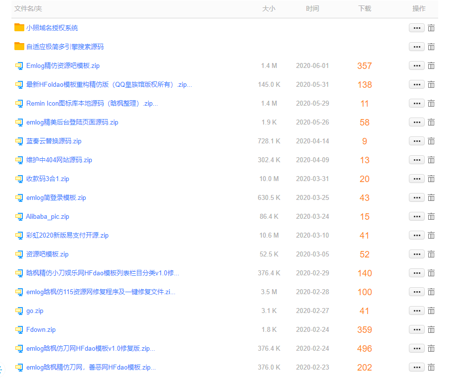 站长小风前身子枫资源网资源合集分享
