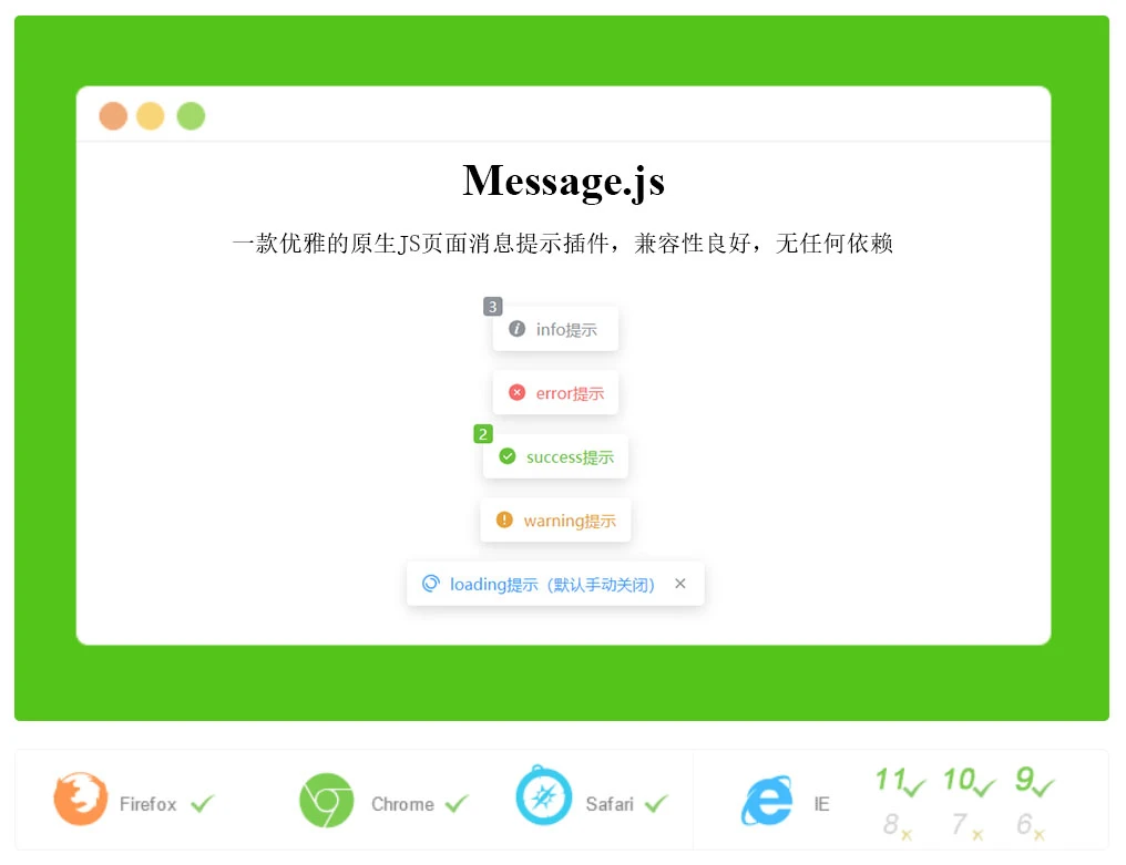 告别alert()：聊聊优雅的页面消息提示插件Qmsg-风的记忆
